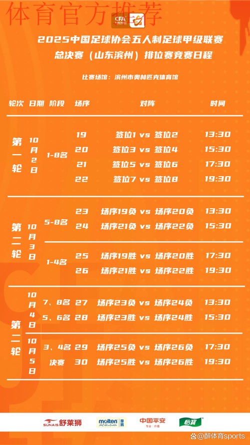 2024五甲总决赛在山东滨州开战